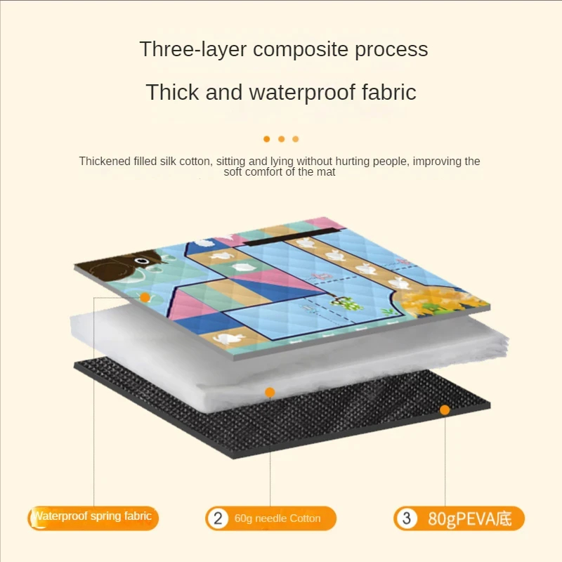 150*200 CM Taşınabilir piknik  - Repotting Mat incelemesi ve fiyatı